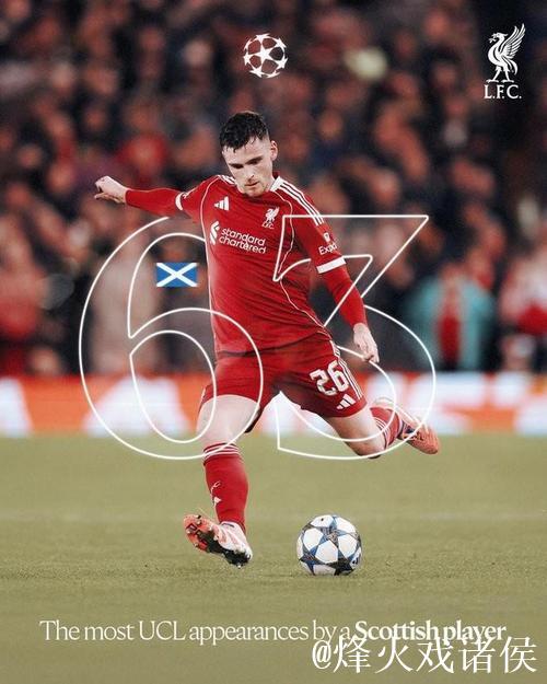 63场，罗伯逊成为92年改制后欧冠出场次数最多的